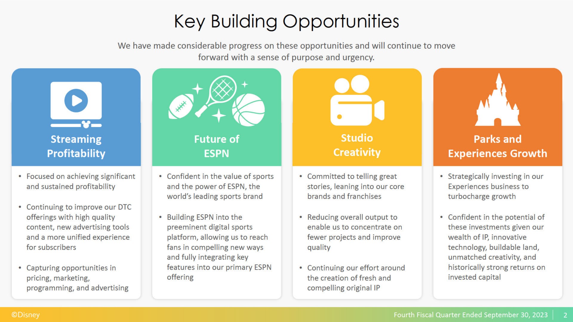 key building opportunities | Disney