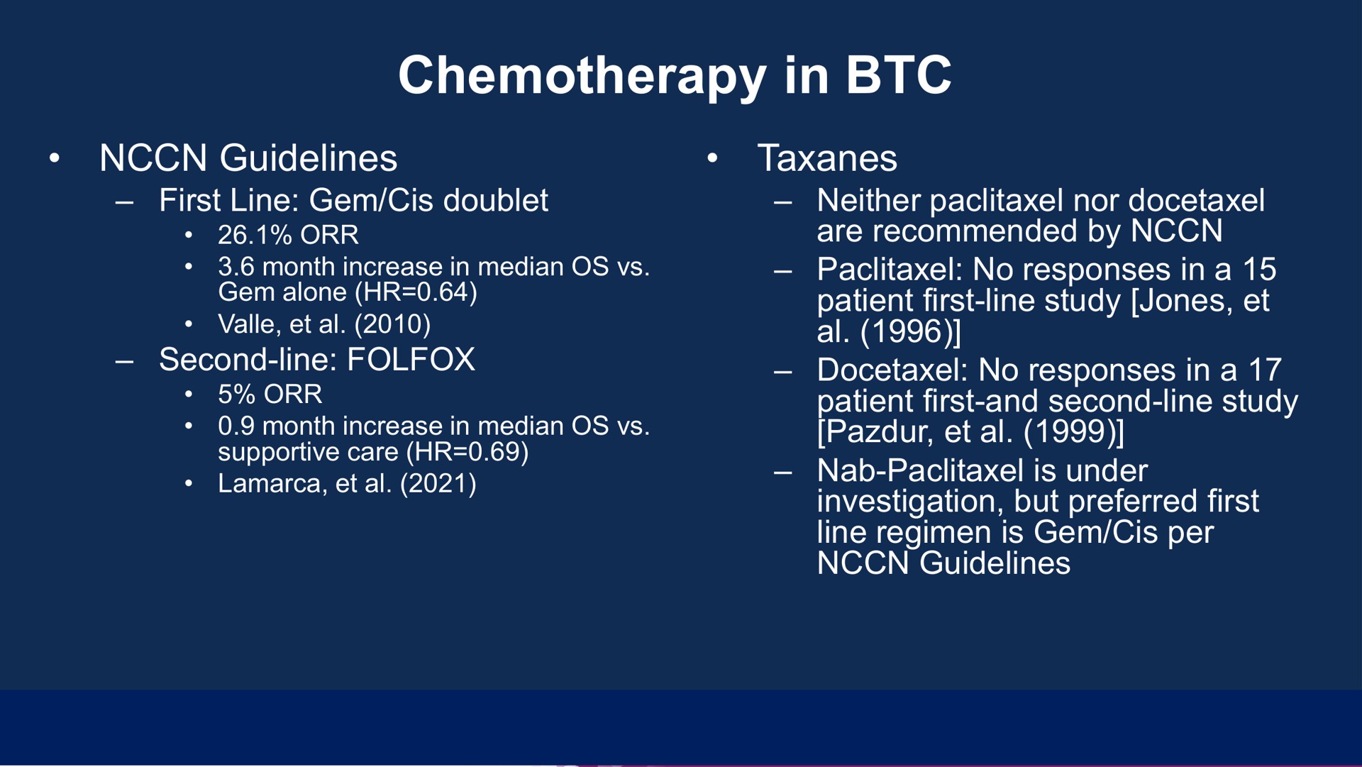 chemotherapy in | Compass Therapeutics