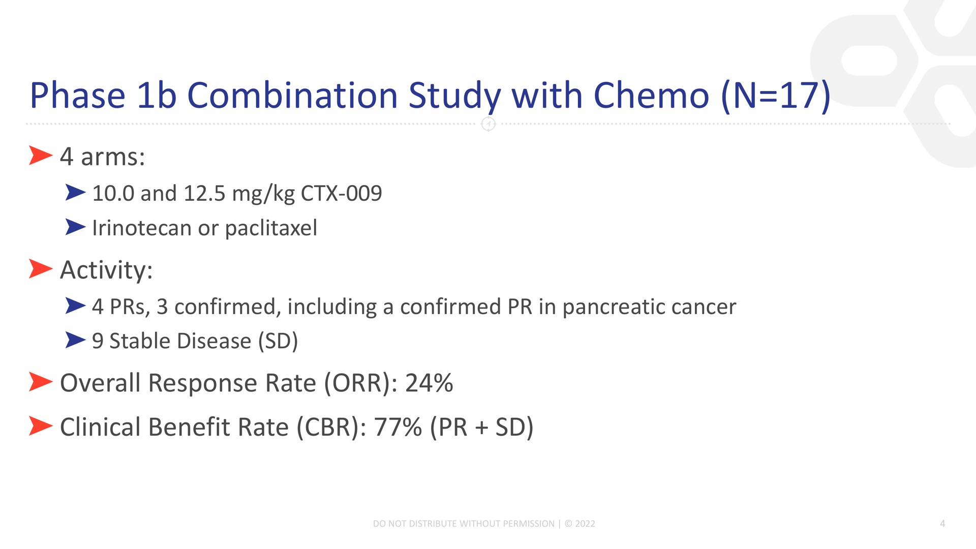 phase combination study with | Compass Therapeutics