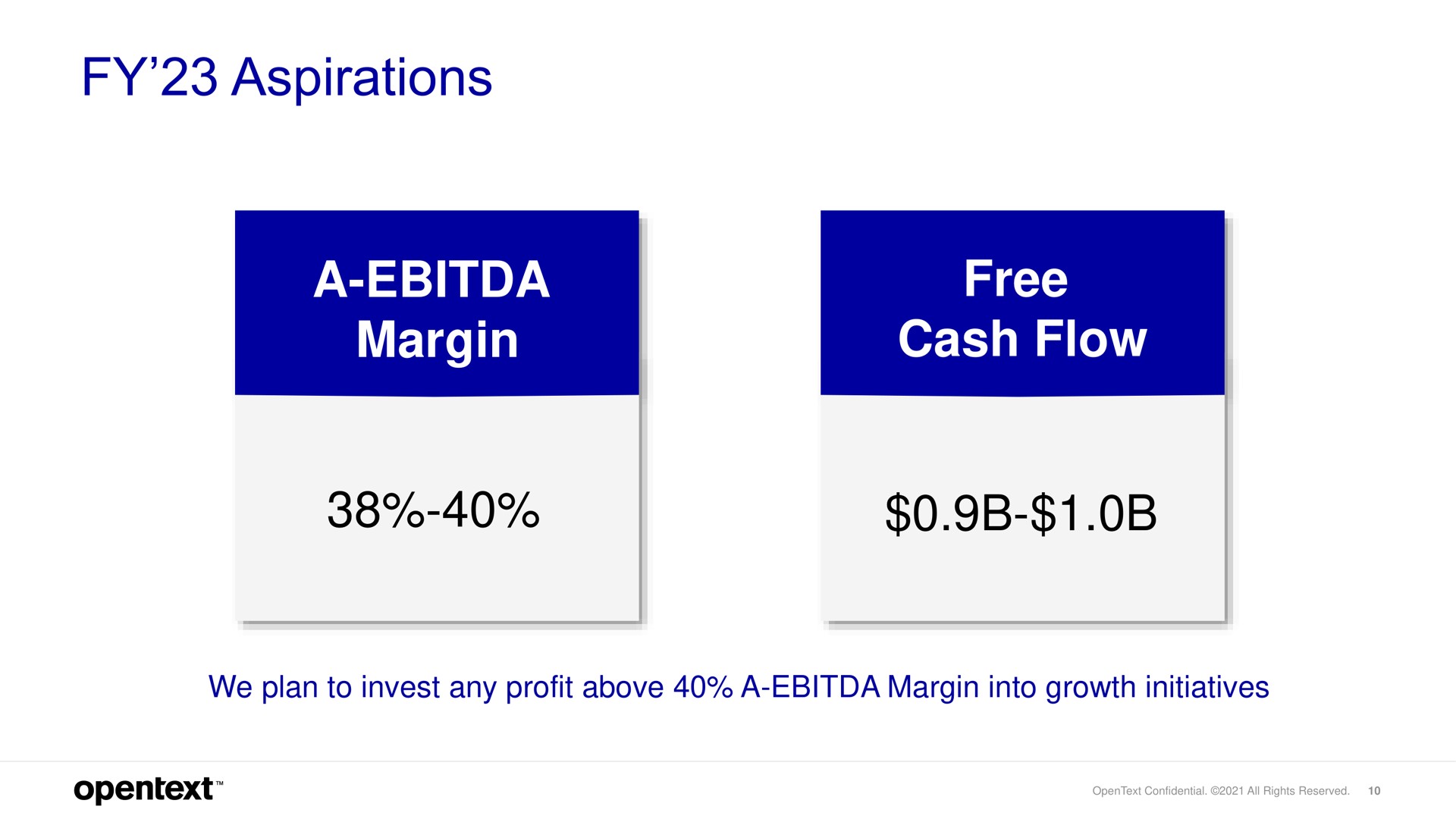 aspirations a margin free cash flow we plan to invest any profit above a margin into growth initiatives a | OpenText