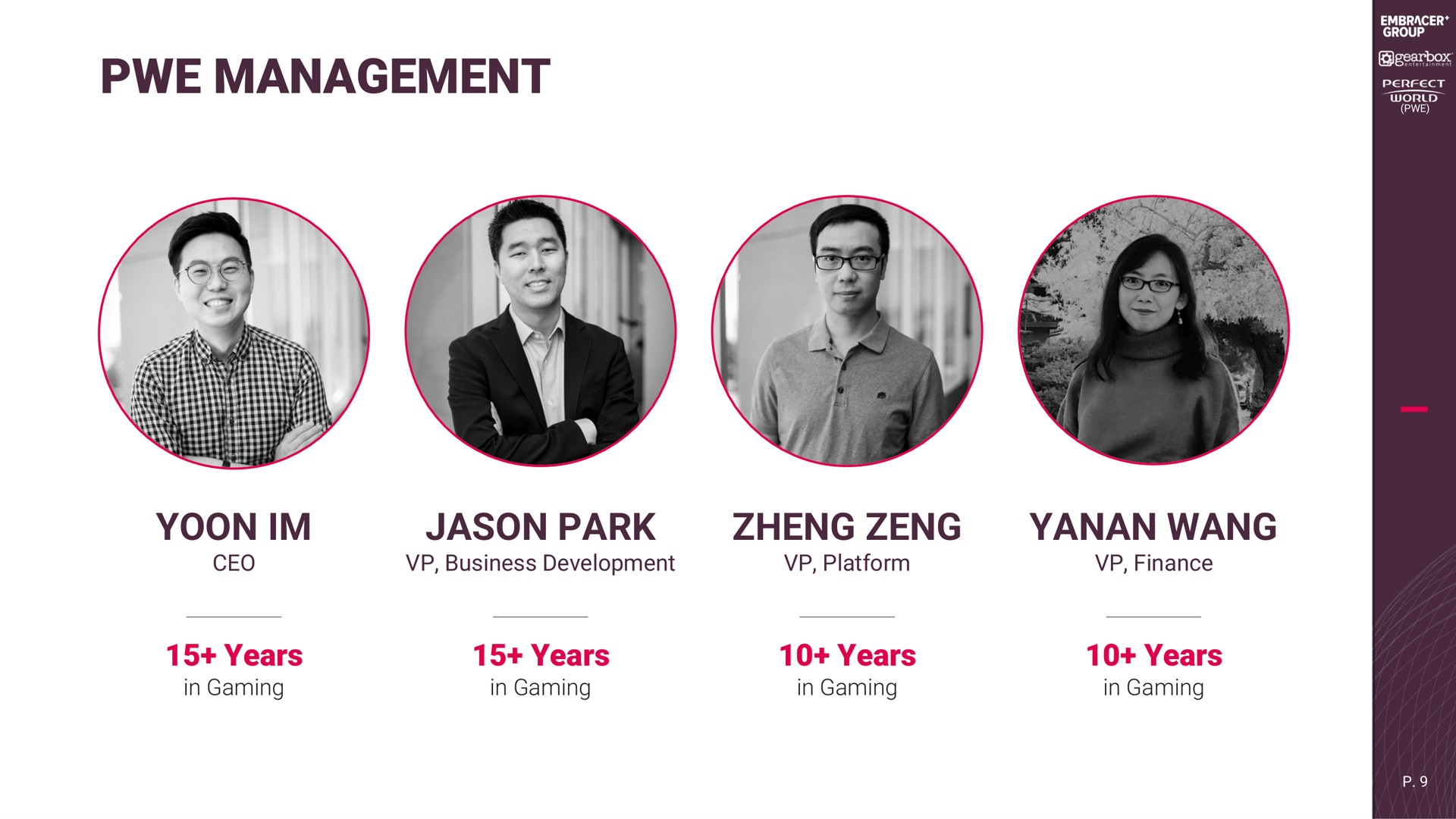 management park wang years years years years | Embracer Group