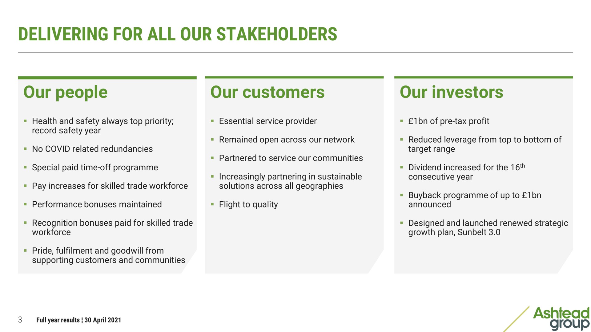 delivering for all our stakeholders our people our customers our investors | Ashtead Group