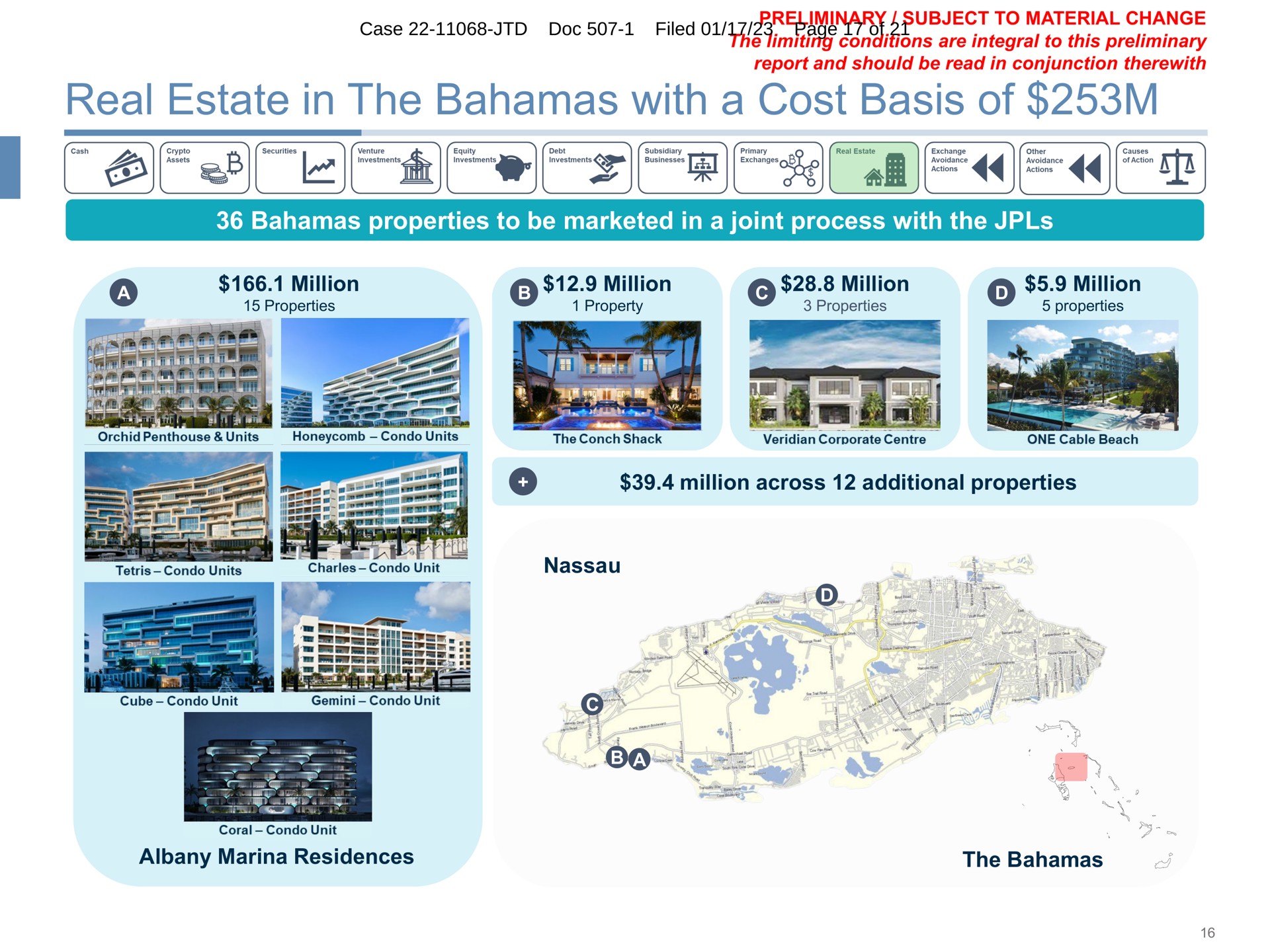 real estate in the with a cost basis of properties to be marketed in a joint process with the million million million million million across additional properties marina residences the case doc filed tater it | FTX Trading