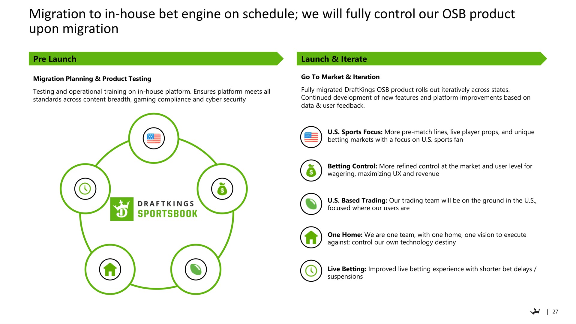 migration to in house bet engine on schedule we will fully control our product upon migration or a | DraftKings
