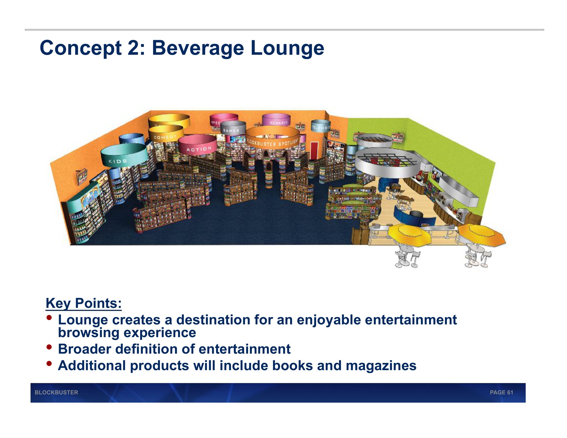 concept beverage lounge | Blockbuster Video
