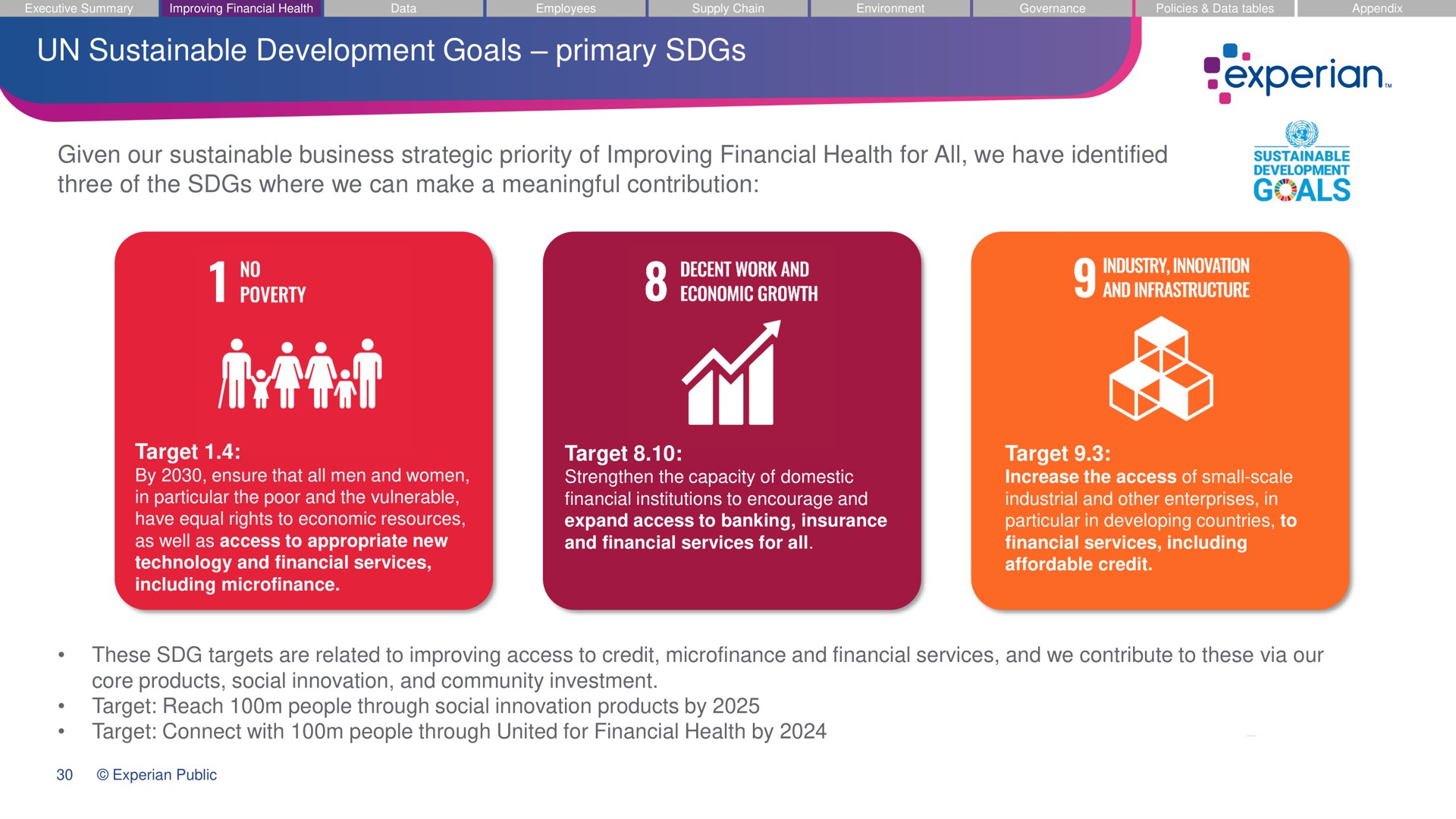 sustainable development goals primary given our sustainable business strategic priority of improving financial health for all we have identified three of the where we can make a meaningful contribution target by ensure that all men and women in particular the poor and the vulnerable have equal rights to economic resources as well as access to appropriate new technology and financial services including target strengthen the capacity of domestic financial institutions to encourage and expand access to banking insurance and financial services for all target increase the access of small scale industrial and other enterprises in particular in developing countries to financial services including affordable credit these targets are related to improving access to credit and financial services and we contribute to these via our core products social innovation and community investment target reach people through social innovation products by target connect with people through united for financial health by nee feed | Experian