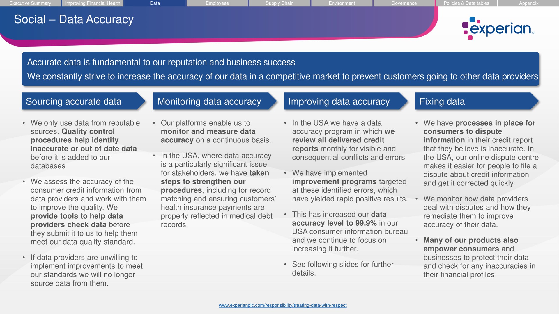 Experian | ESG | Slidebook