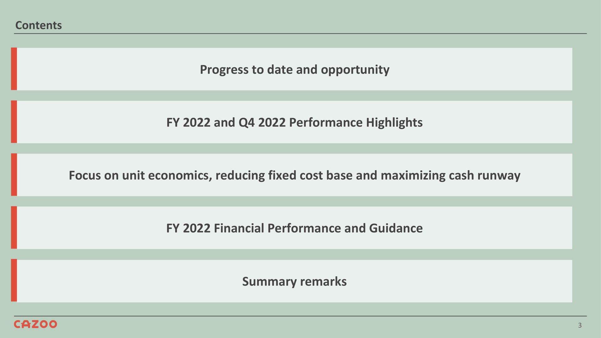 contents progress to date and opportunity and performance highlights focus on unit economics reducing fixed cost base and maximizing cash runway financial performance and guidance summary remarks | Cazoo