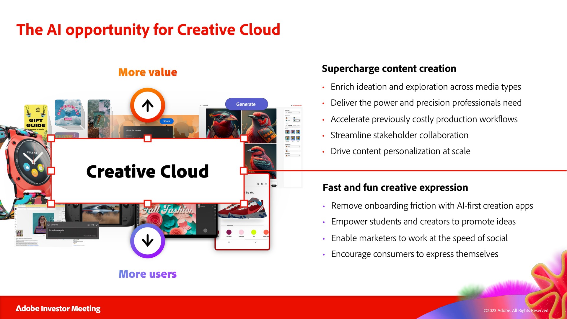 the opportunity for creative cloud creative cloud | Adobe