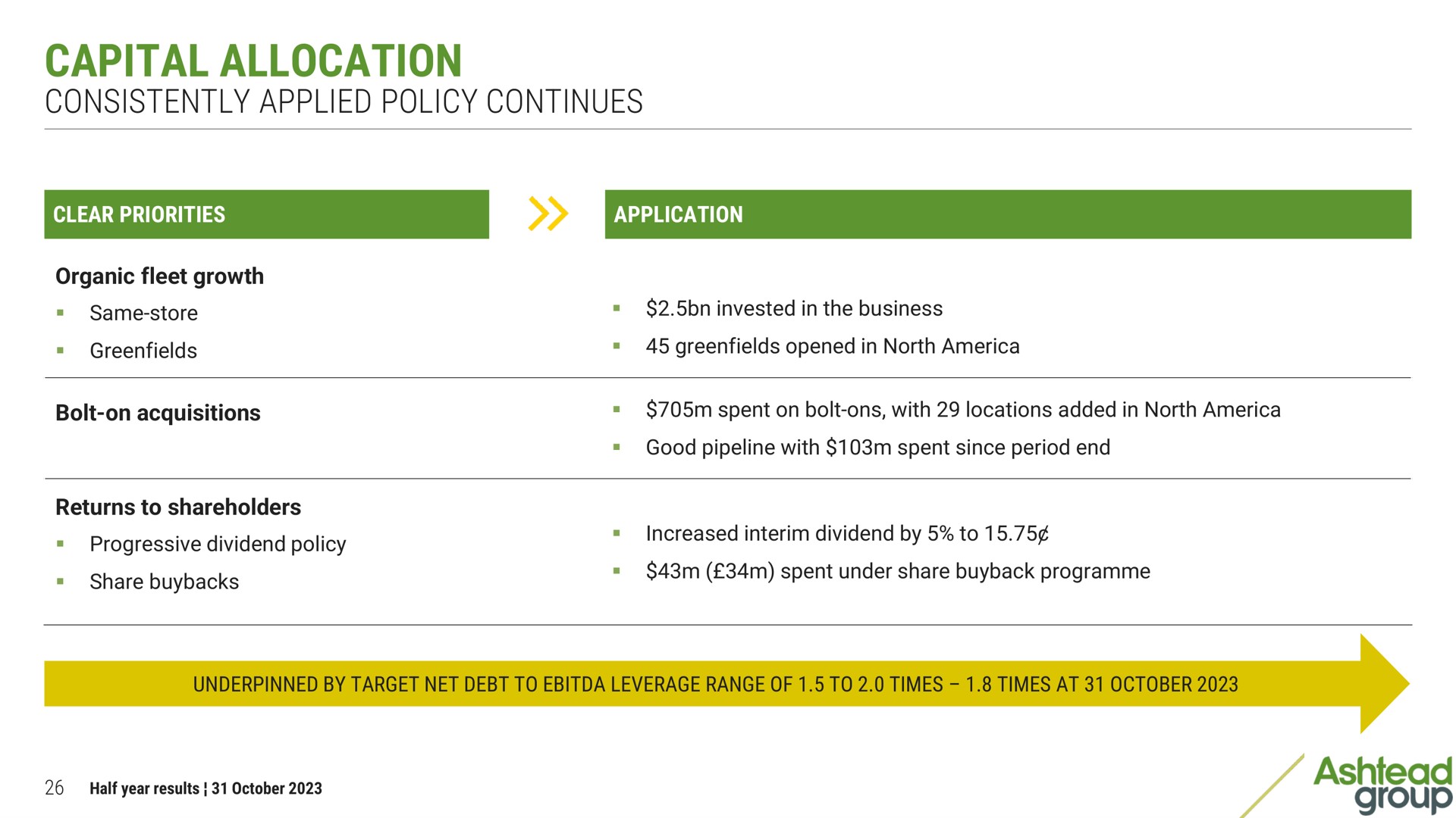 capital allocation consistently applied policy continues | Ashtead Group