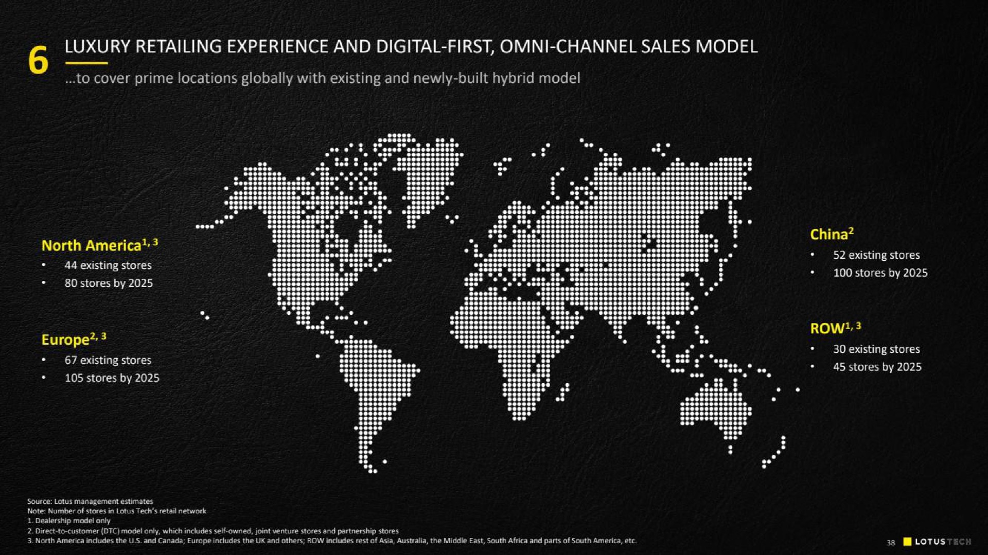 a luxury retailing experience and digital first channel sales model | Lotus Cars