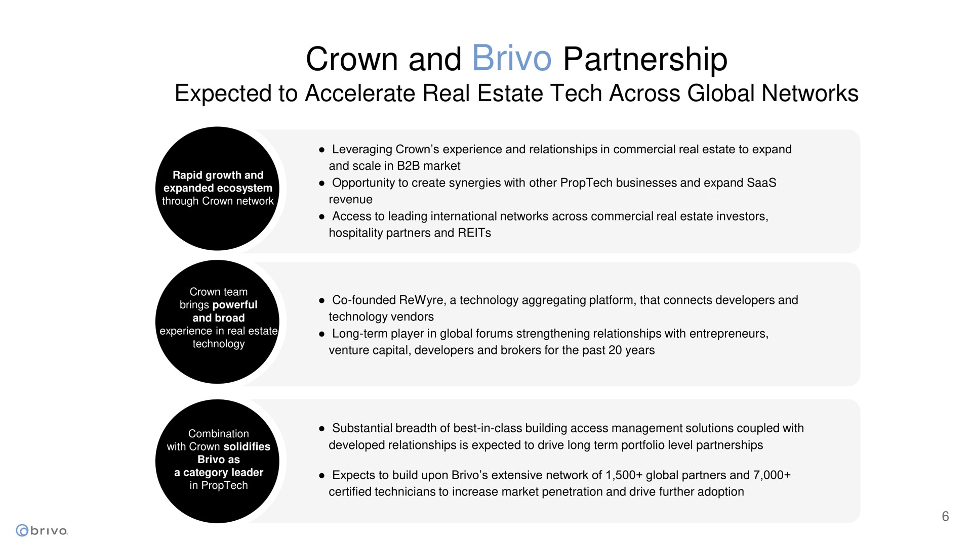 crown and partnership | Brivo