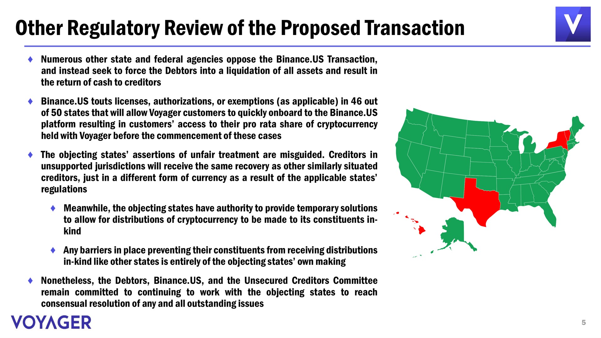 other regulatory review of the proposed transaction kind a voyager | Voyager Digital