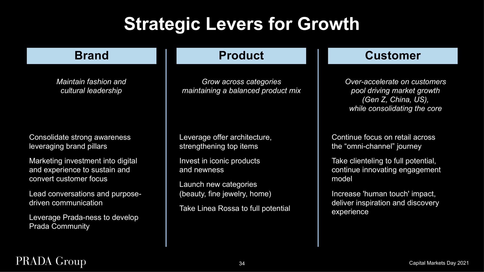 strategic levers for growth brand product customer maintain fashion and cultural leadership grow across categories maintaining a balanced product mix over accelerate on customers pool driving market growth gen china us while consolidating the core consolidate strong awareness leveraging brand pillars leverage offer architecture strengthening top items continue focus on retail across the channel journey marketing investment into digital and experience to sustain and convert customer focus lead conversations and purpose driven communication leverage ness to develop community invest in iconic products and newness launch new categories beauty fine jewelry home take linea to full potential take to full potential continue innovating engagement model increase human touch impact deliver inspiration and discovery experience | Prada