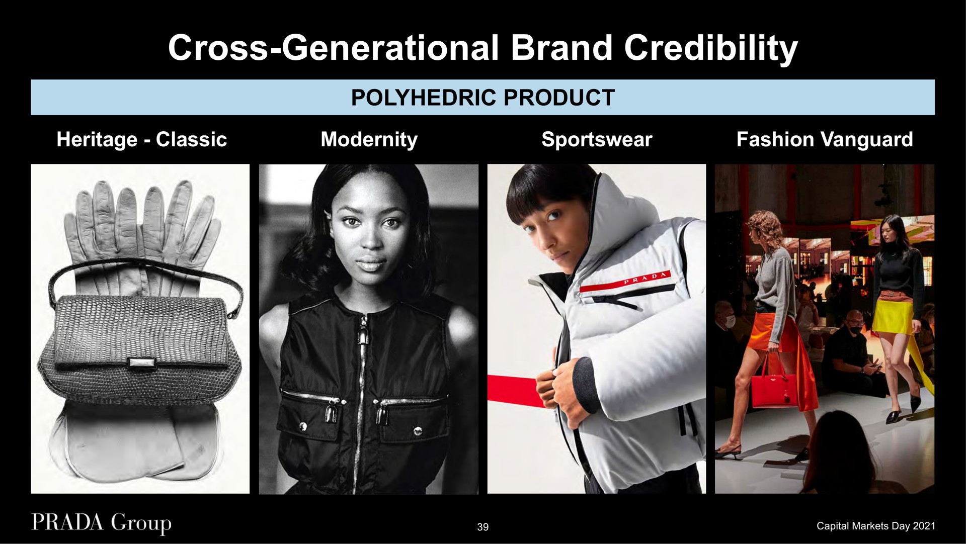 cross generational brand credibility polyhedric product heritage classic modernity sportswear fashion vanguard | Prada