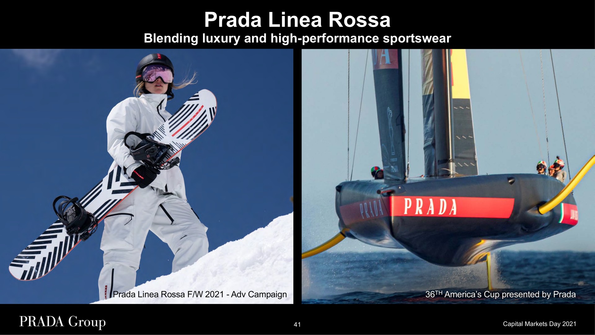 linea blending luxury and high performance sportswear | Prada