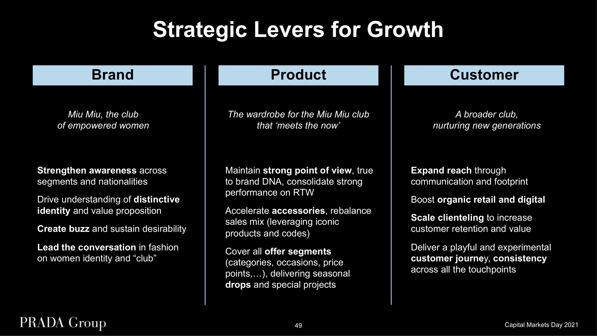 strategic levers for growth brand product customer the club of empowered women the wardrobe for the club that meets the now a club nurturing new generations strengthen awareness across segments and nationalities drive understanding of distinctive identity and value proposition create buzz and sustain desirability lead the conversation in fashion on women identity and club maintain strong point of view true to brand consolidate strong performance on accelerate accessories rebalance sales mix leveraging iconic products and codes cover all offer segments categories occasions price points delivering seasonal drops and special projects expand reach through communication and footprint boost organic retail and digital scale to increase customer retention and value deliver a playful and experimental customer journey consistency across all the | Prada