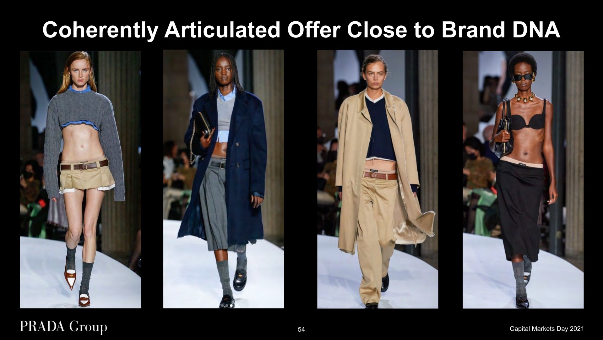 coherently articulated offer close to brand | Prada