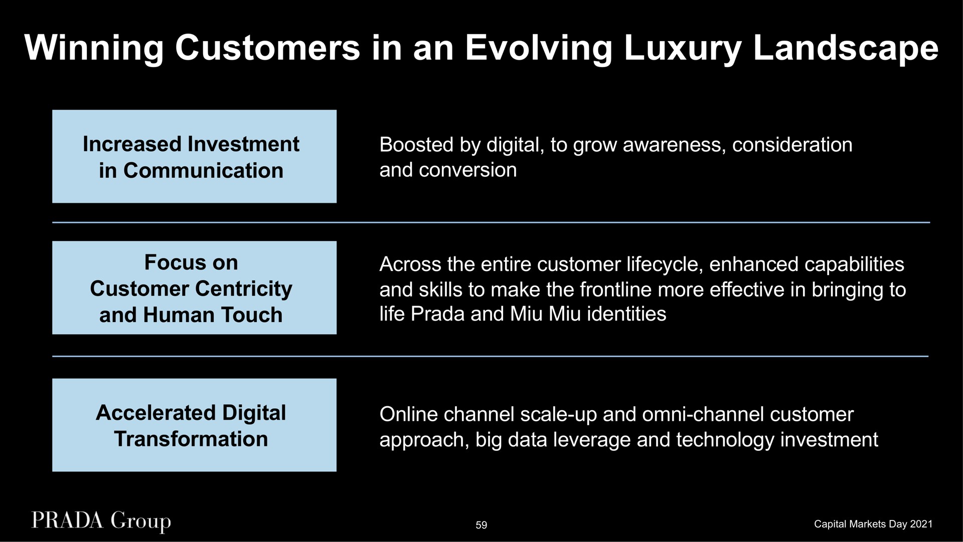 winning customers in an evolving luxury landscape increased investment in communication boosted by digital to grow awareness consideration and conversion focus on customer centricity and human touch across the entire customer enhanced capabilities and skills to make the more effective in bringing to life and identities accelerated digital transformation channel scale up and channel customer approach big data leverage and technology investment | Prada