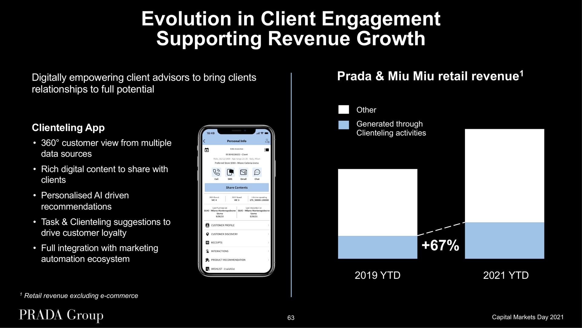 evolution in client engagement supporting revenue growth digitally empowering client advisors to bring clients relationships to full potential retail revenue customer view from multiple data sources rich digital content to share with clients driven recommendations task suggestions to drive customer loyalty full integration with marketing ecosystem | Prada