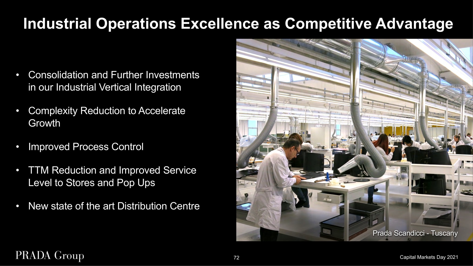 industrial operations excellence as competitive advantage consolidation and further investments in our industrial vertical integration complexity reduction to accelerate growth improved process control reduction and improved service level to stores and pop ups new state of the art distribution | Prada