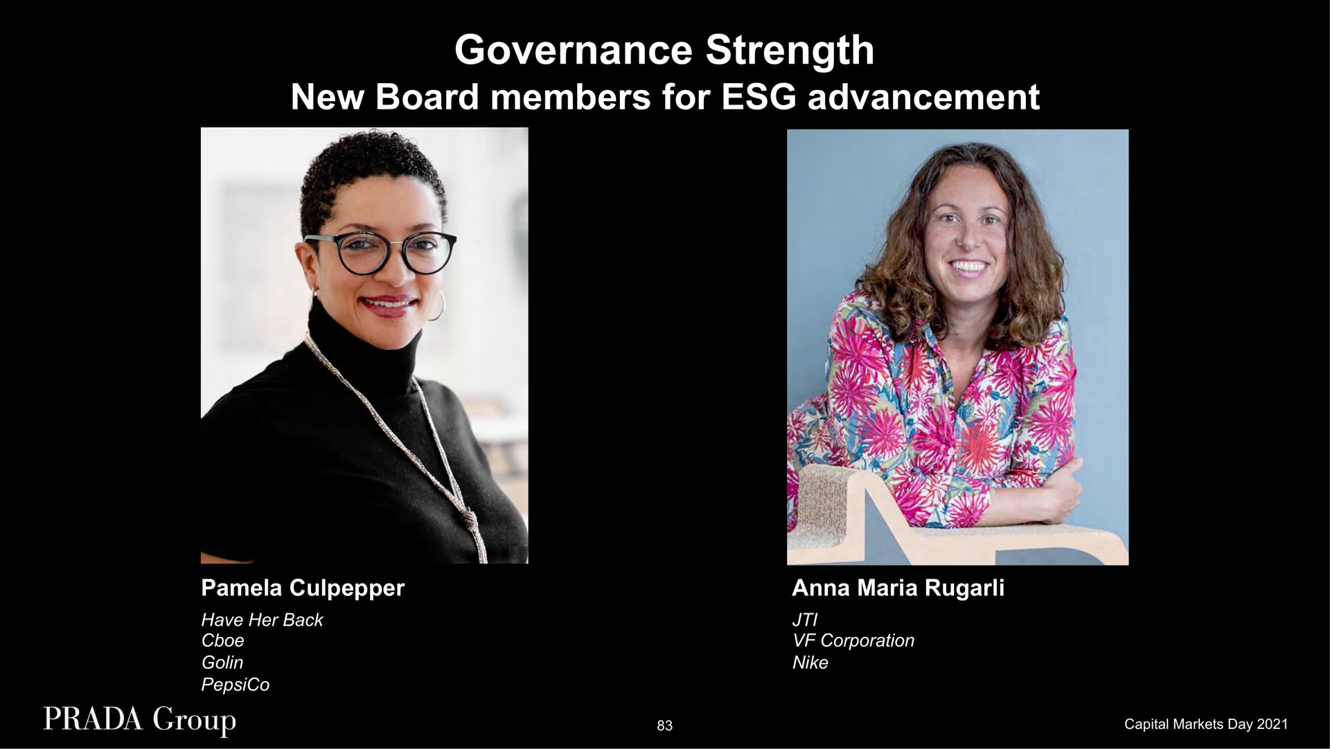 governance strength new board members for advancement anna maria | Prada
