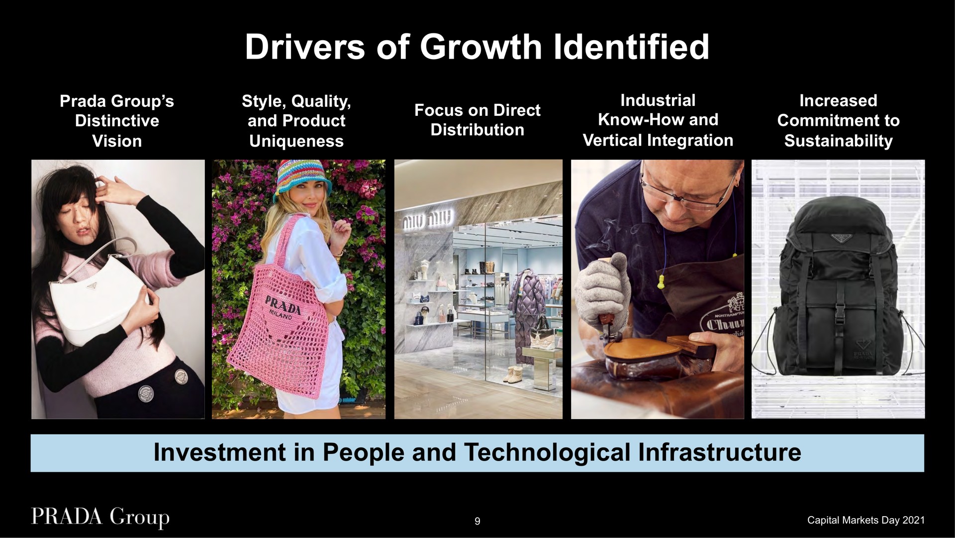 drivers of growth identified group distinctive vision style quality and product uniqueness focus on direct distribution industrial know how and vertical integration increased commitment to investment in people and technological infrastructure | Prada