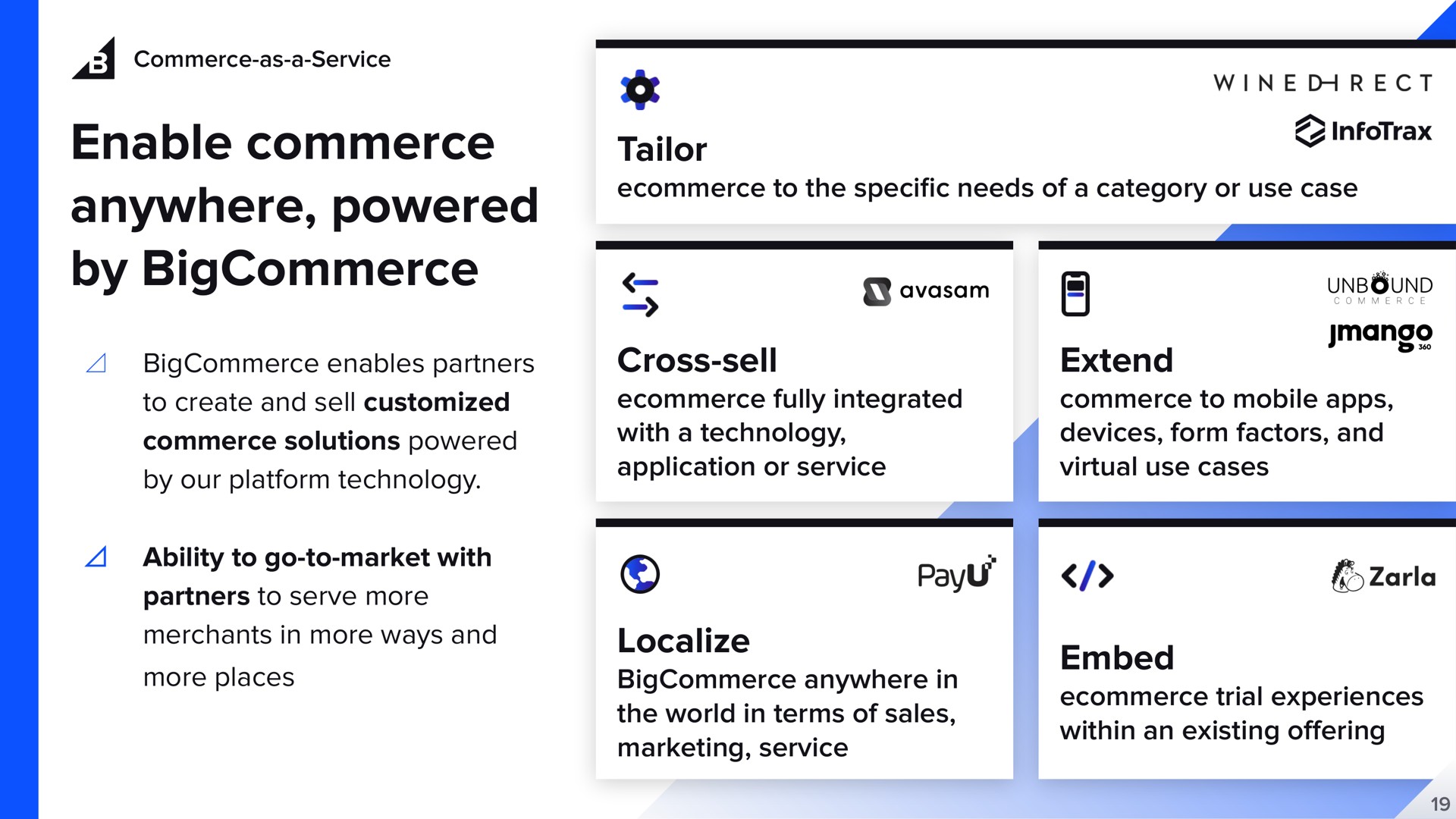 enable commerce anywhere powered by tailor cross sell extend localize embed unbound | BigCommerce