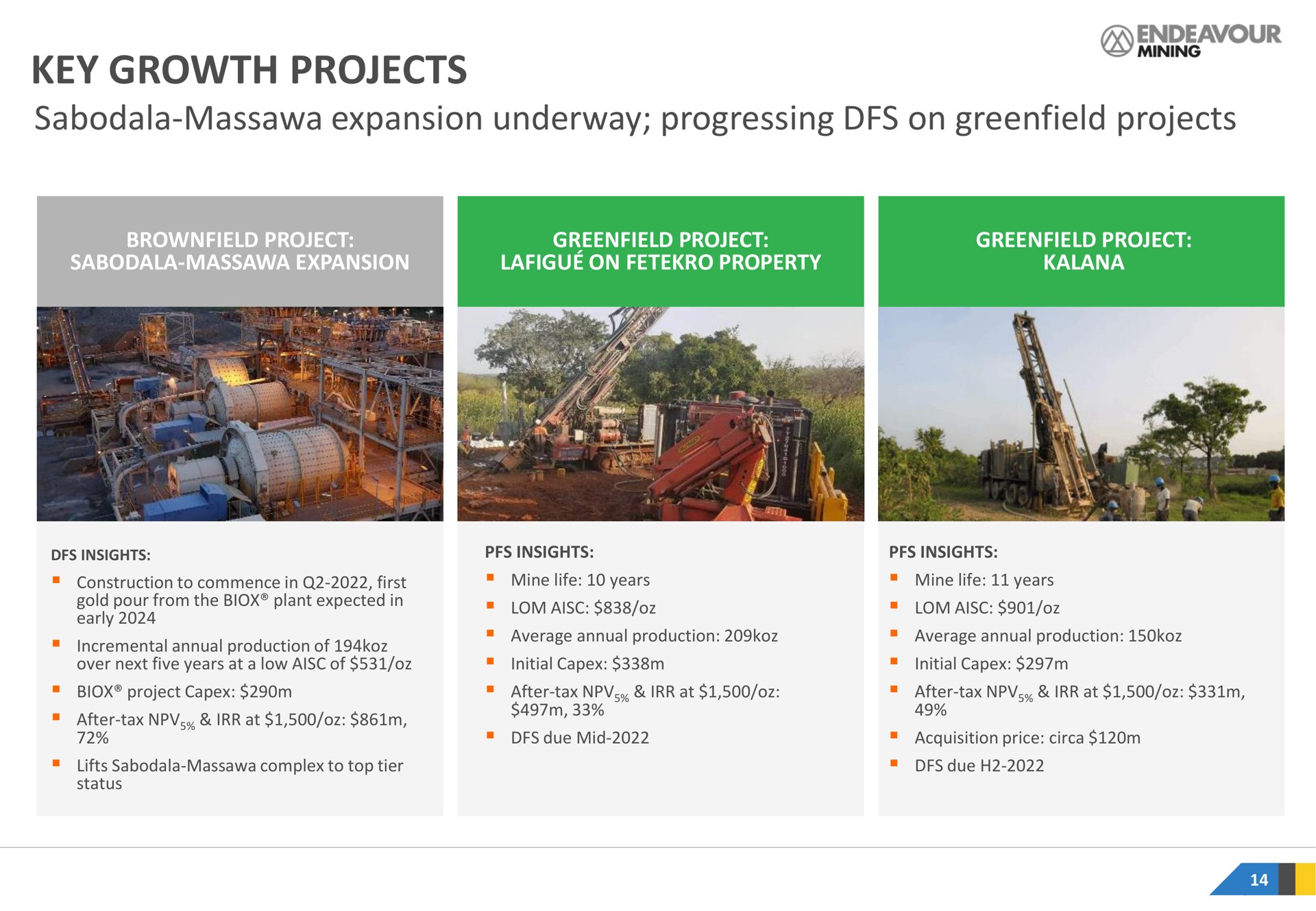 key growth projects expansion underway progressing on projects key | Endeavour Mining