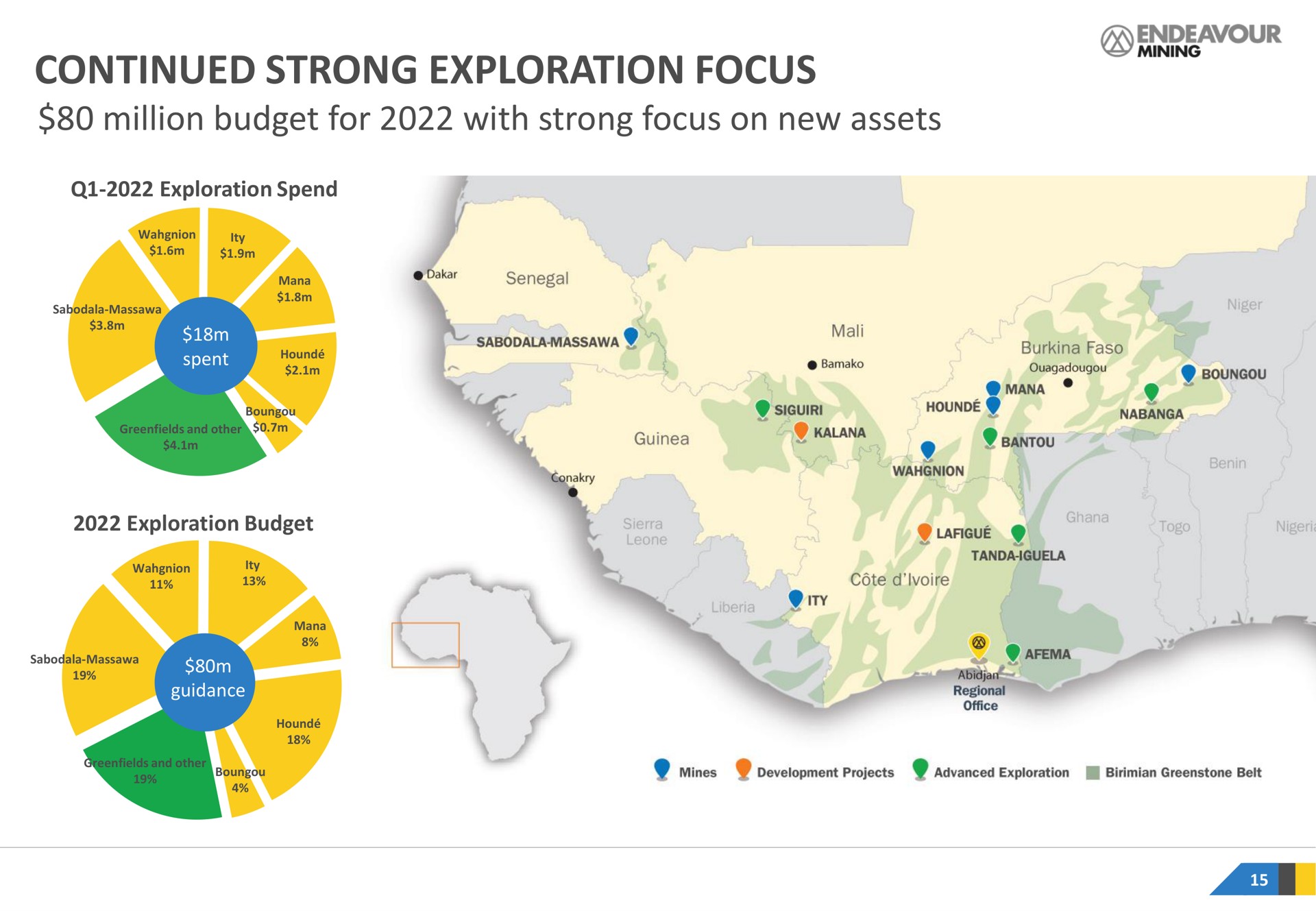 continued strong exploration focus million budget for with strong focus on new assets | Endeavour Mining