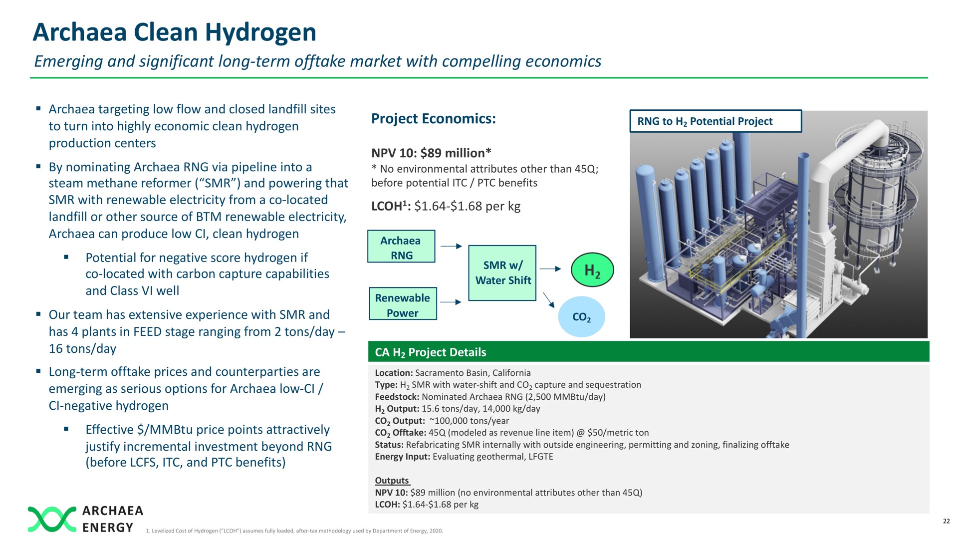 clean hydrogen | Archaea Energy