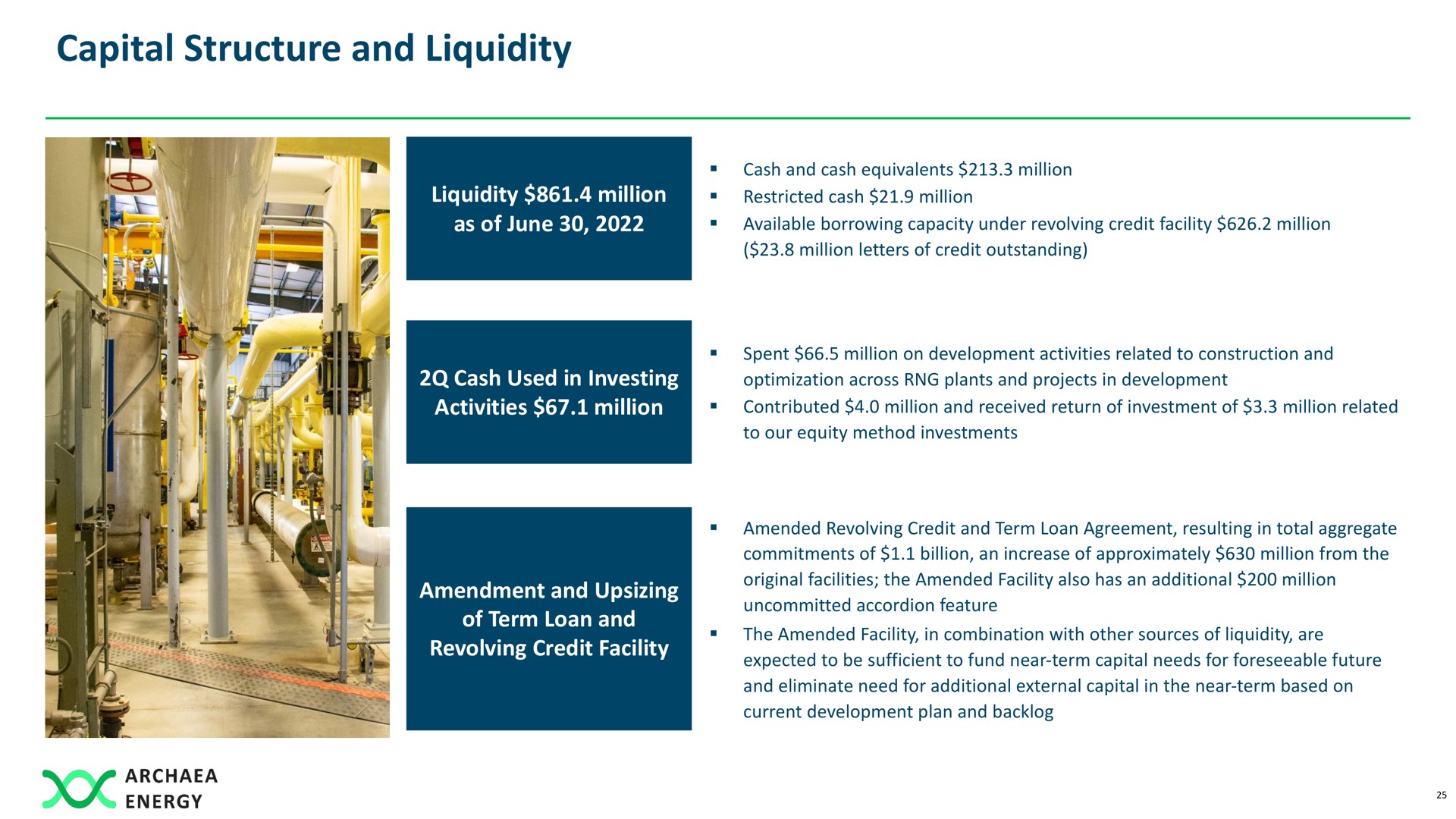 capital structure and liquidity | Archaea Energy