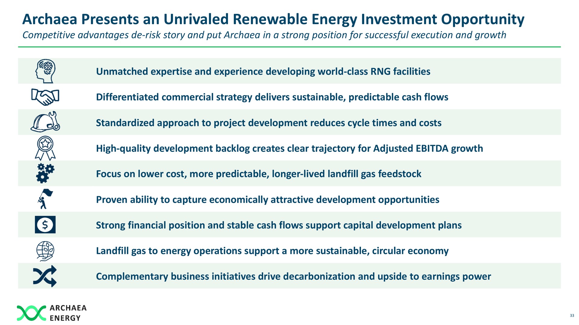 presents an unrivaled renewable energy investment opportunity i | Archaea Energy