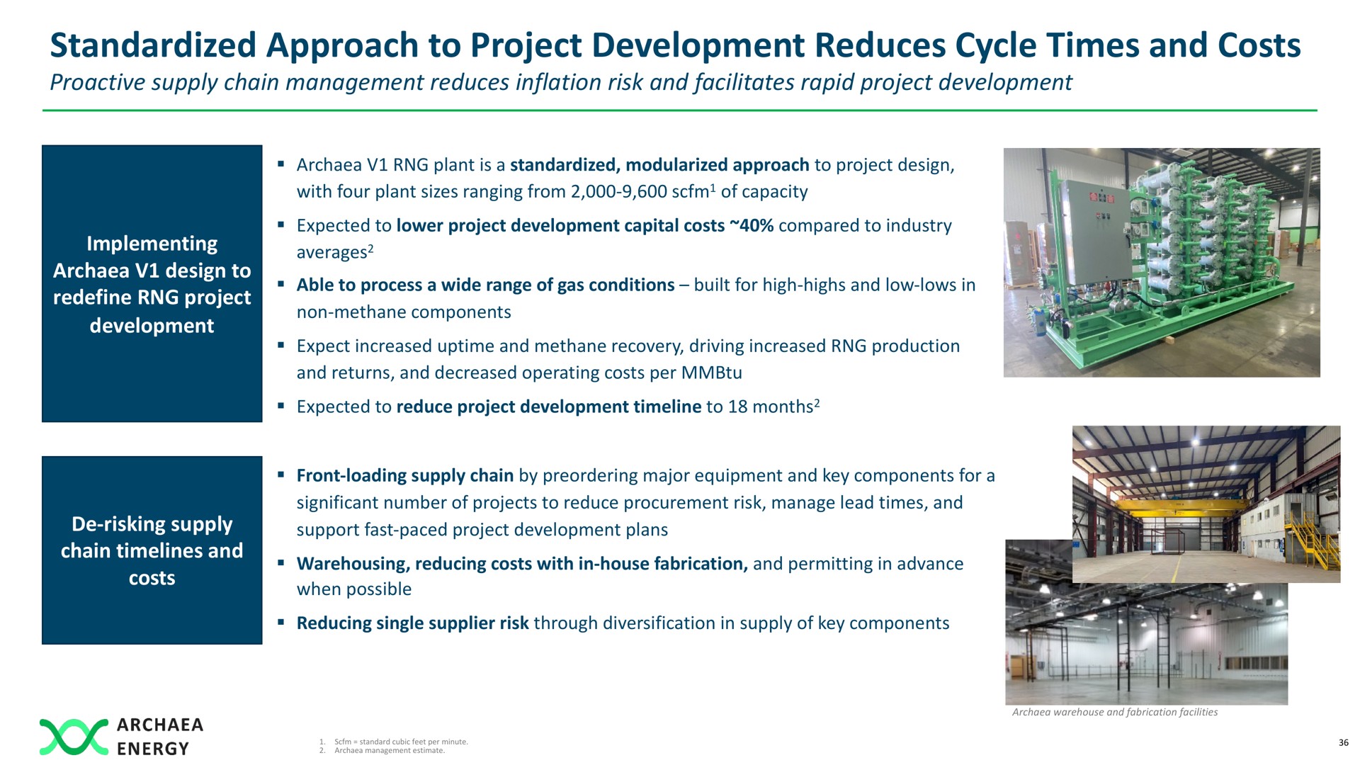 standardized approach to project development reduces cycle times and costs | Archaea Energy