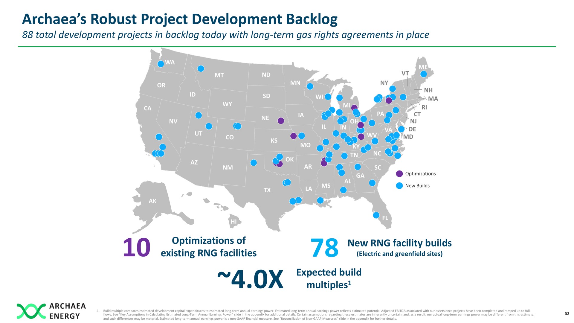 robust project development backlog optimizations of new facility builds | Archaea Energy