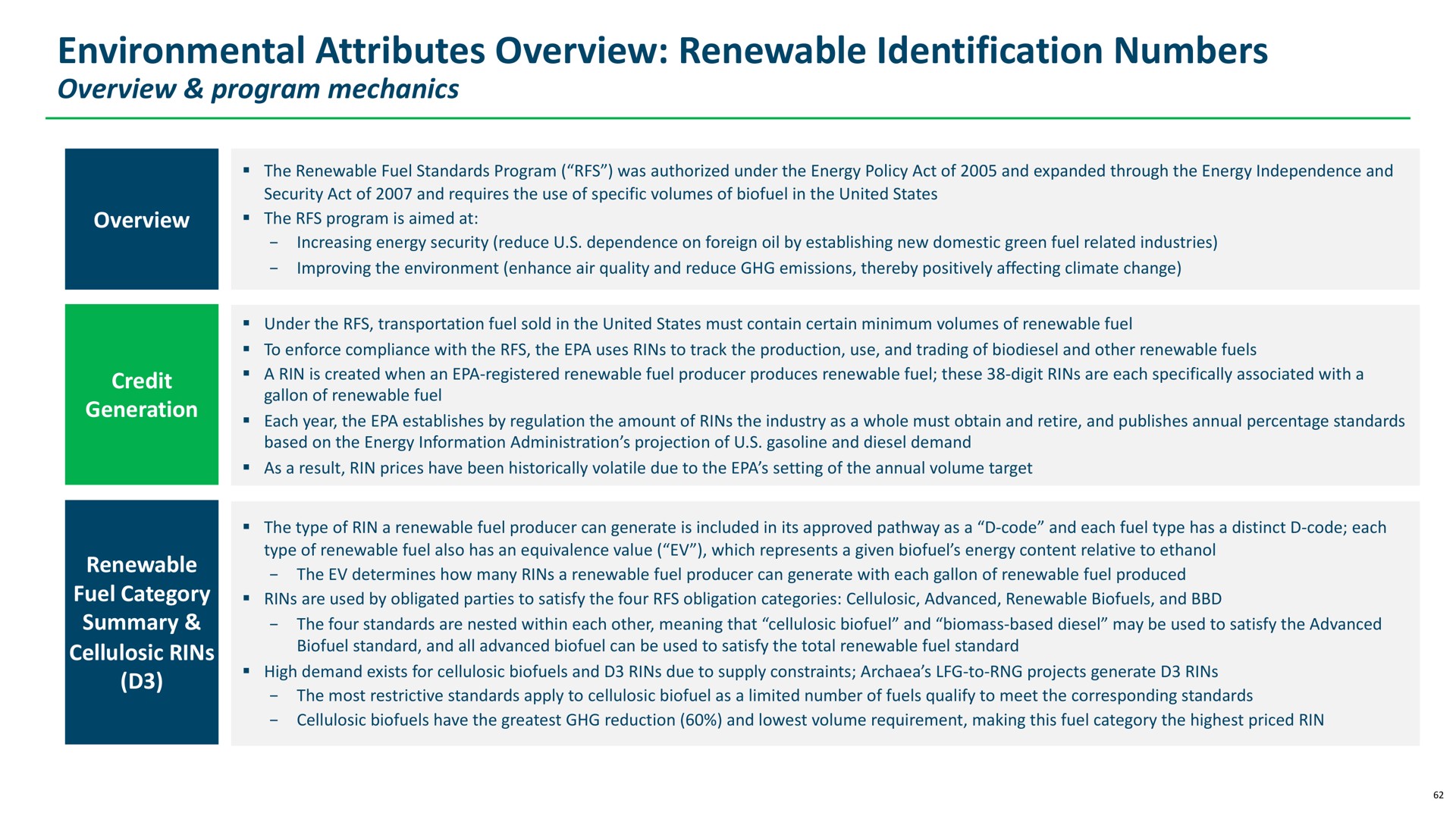 environmental attributes overview renewable identification numbers program mechanics | Archaea Energy