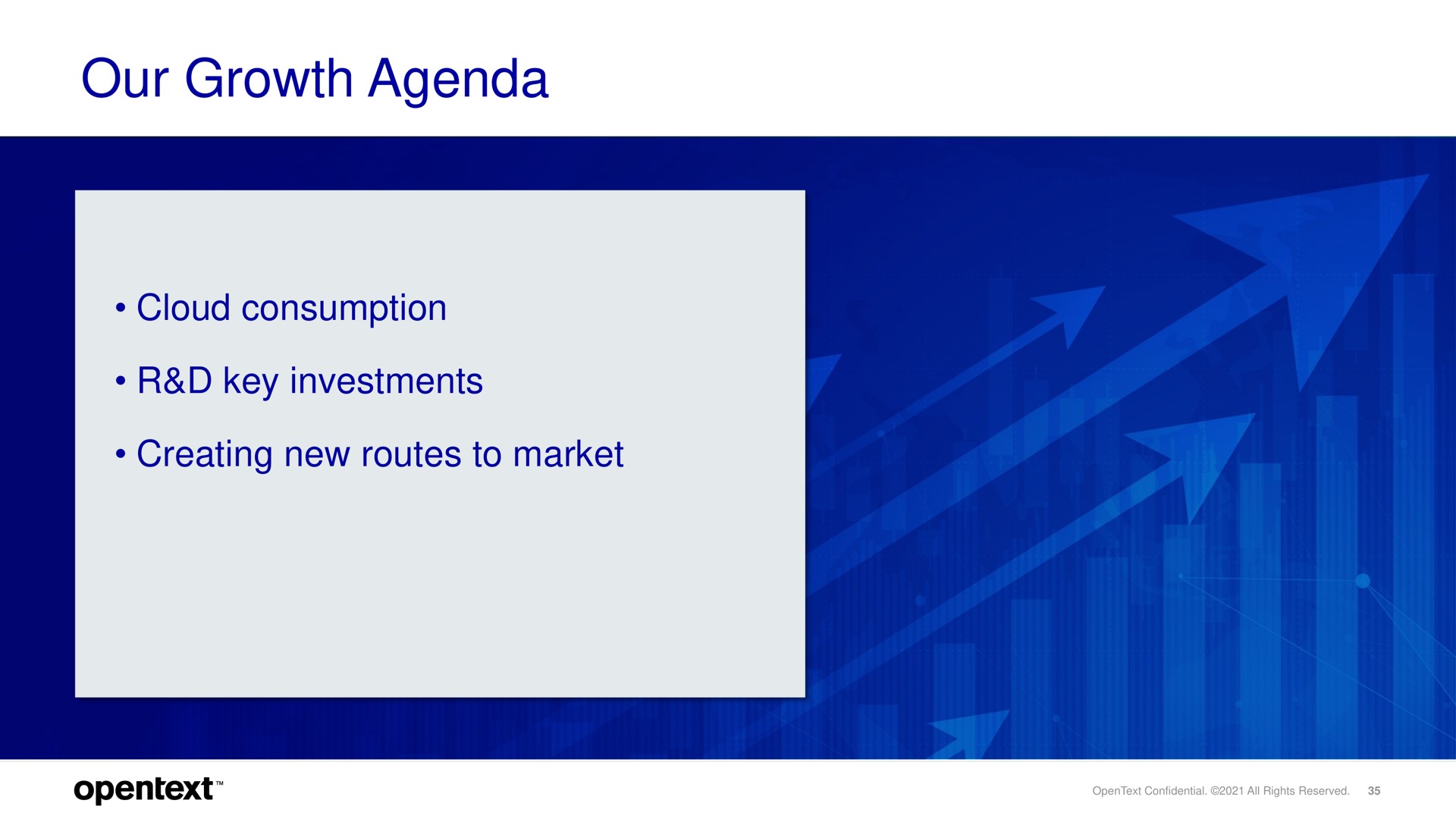 our growth agenda | OpenText