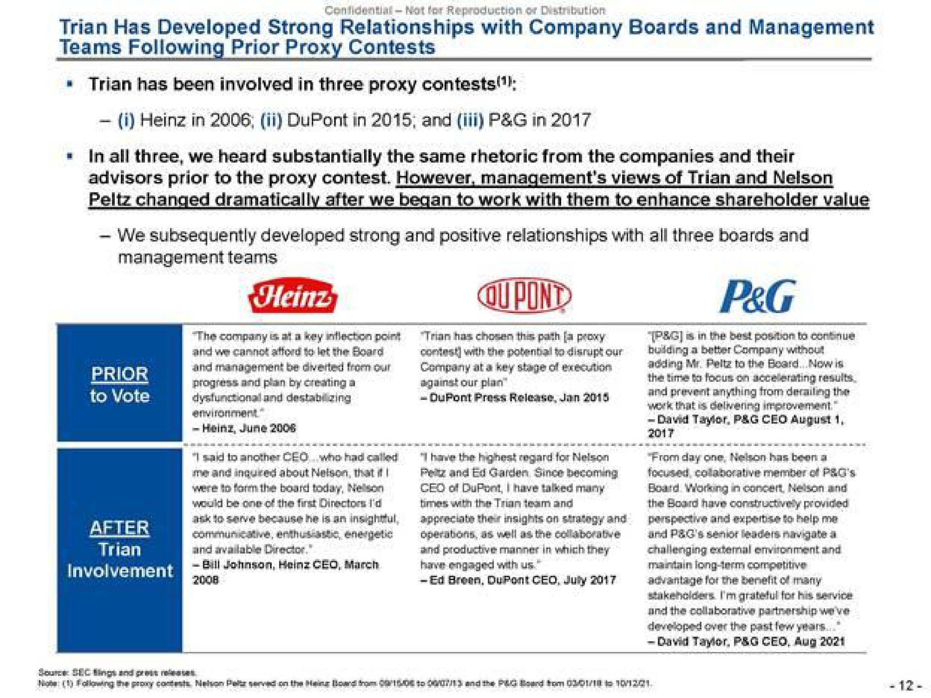 has developed strong relationships with company boards and management teams following prior proxy contests has been involved in three proxy contests i in in and in three we heard substantially the same rhetoric from the companies and their advisors prior to the proxy contest however management views of and nelson we subsequently developed strong and positive relationships with all three boards and management teams | Trian Partners