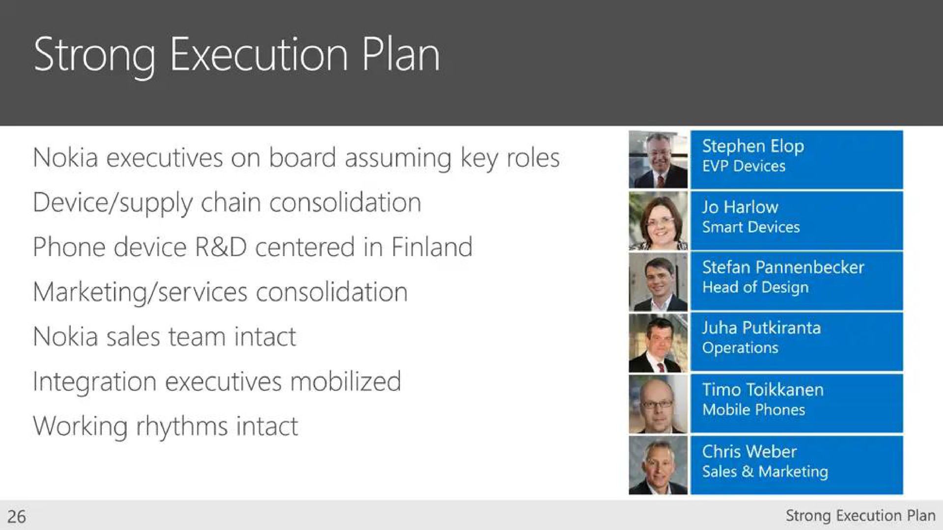 strong execution plan | Microsoft