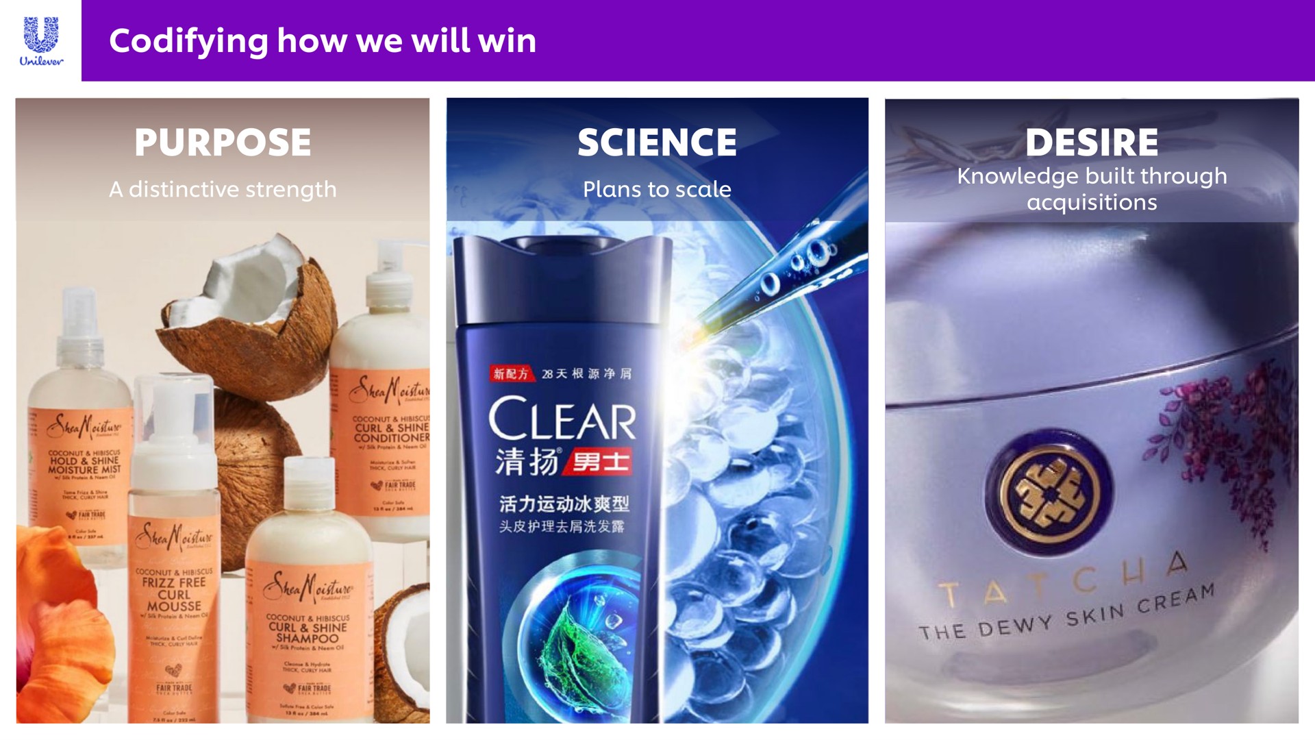codifying how we will win purpose science desire purpose science desire mere so rss | Unilever