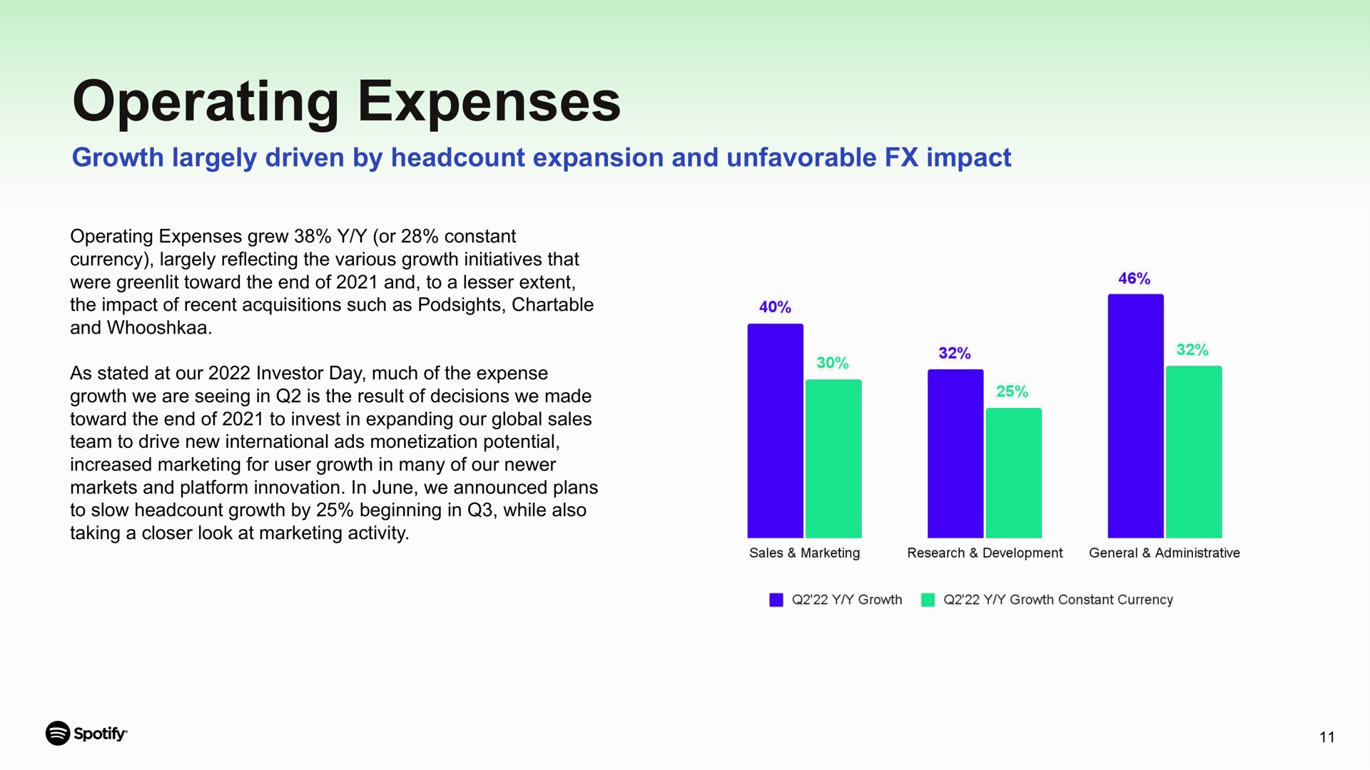 operating expenses growth largely driven by expansion and unfavorable impact were toward the end of to a lesser extent spotty | Spotify