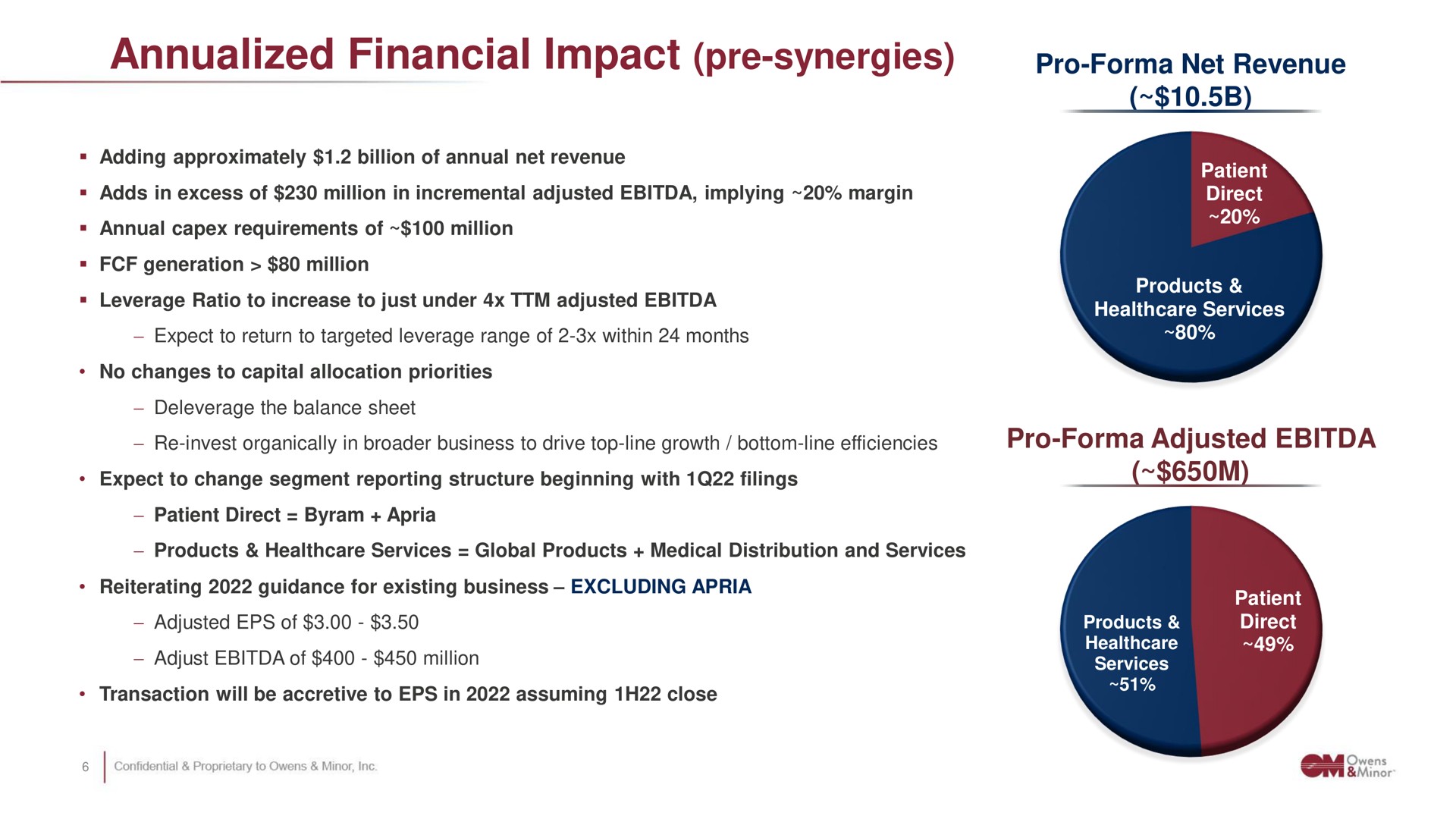 financial impact synergies | Owens&Minor