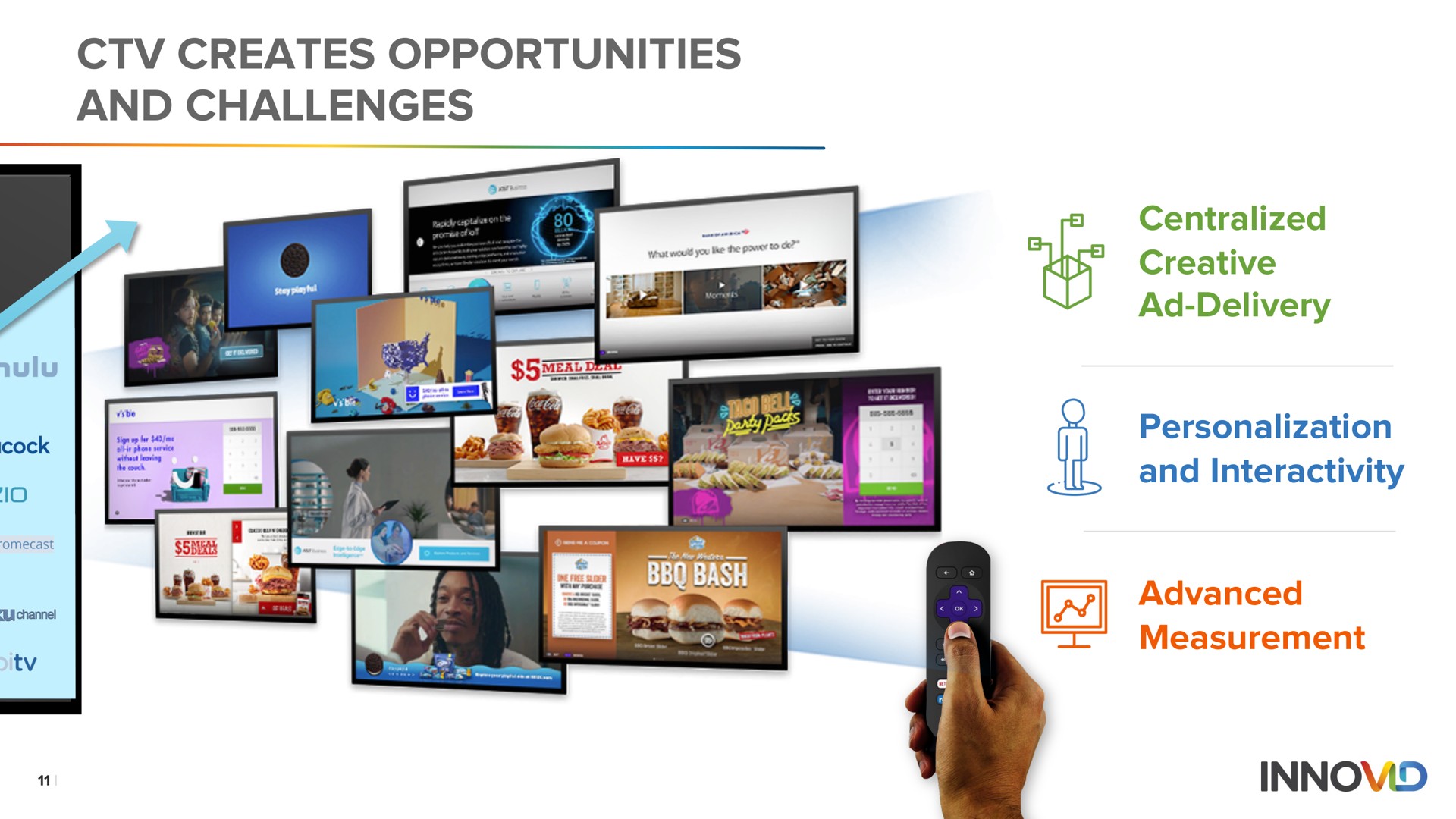 creates opportunities and challenges a | Innovid