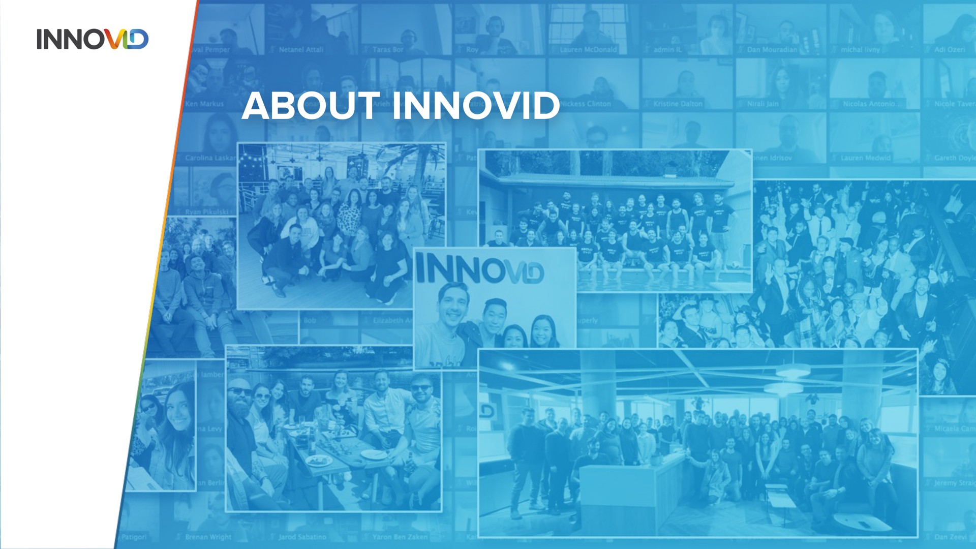 about | Innovid