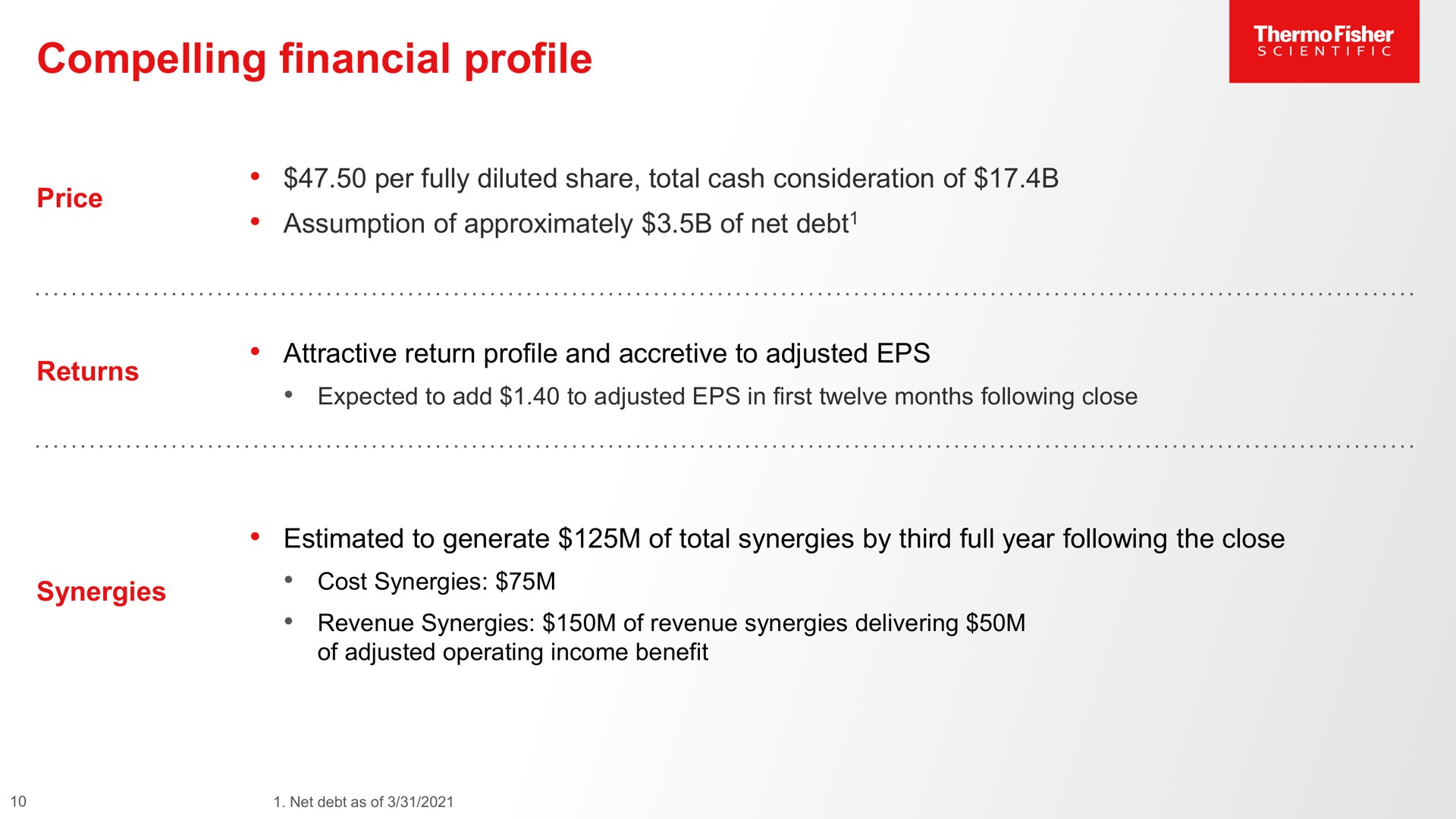 compelling financial profile | Thermo Fisher