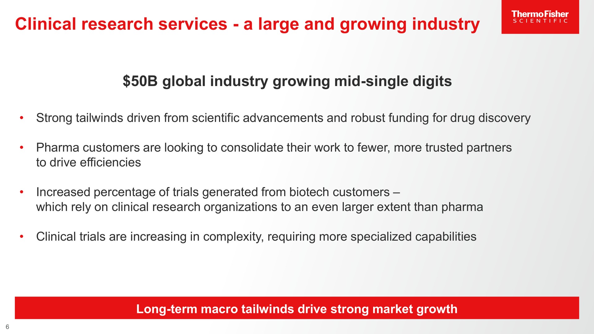 clinical research services a large and growing industry global industry growing mid single digits | Thermo Fisher