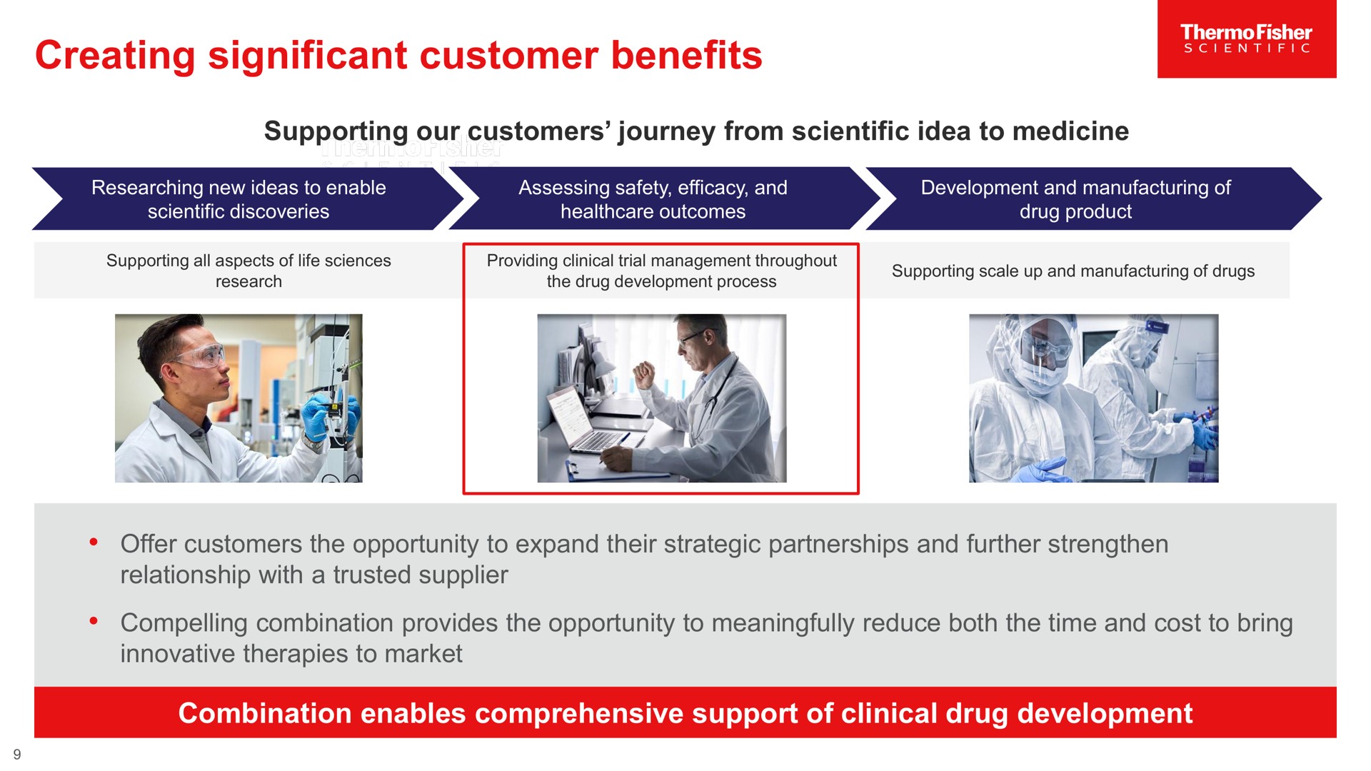 creating significant customer benefits | Thermo Fisher