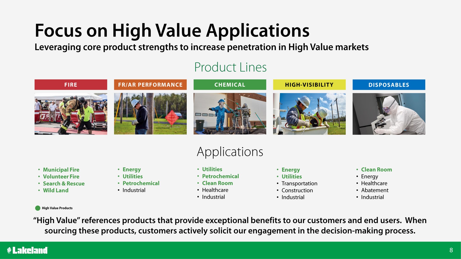 focus on high value applications | Lakeland Bancorp