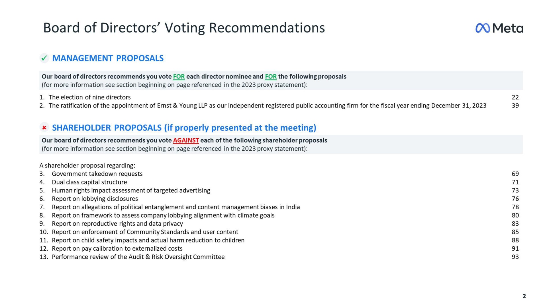 board of directors voting recommendations meta management proposals shareholder proposals if properly presented at the meeting | Meta