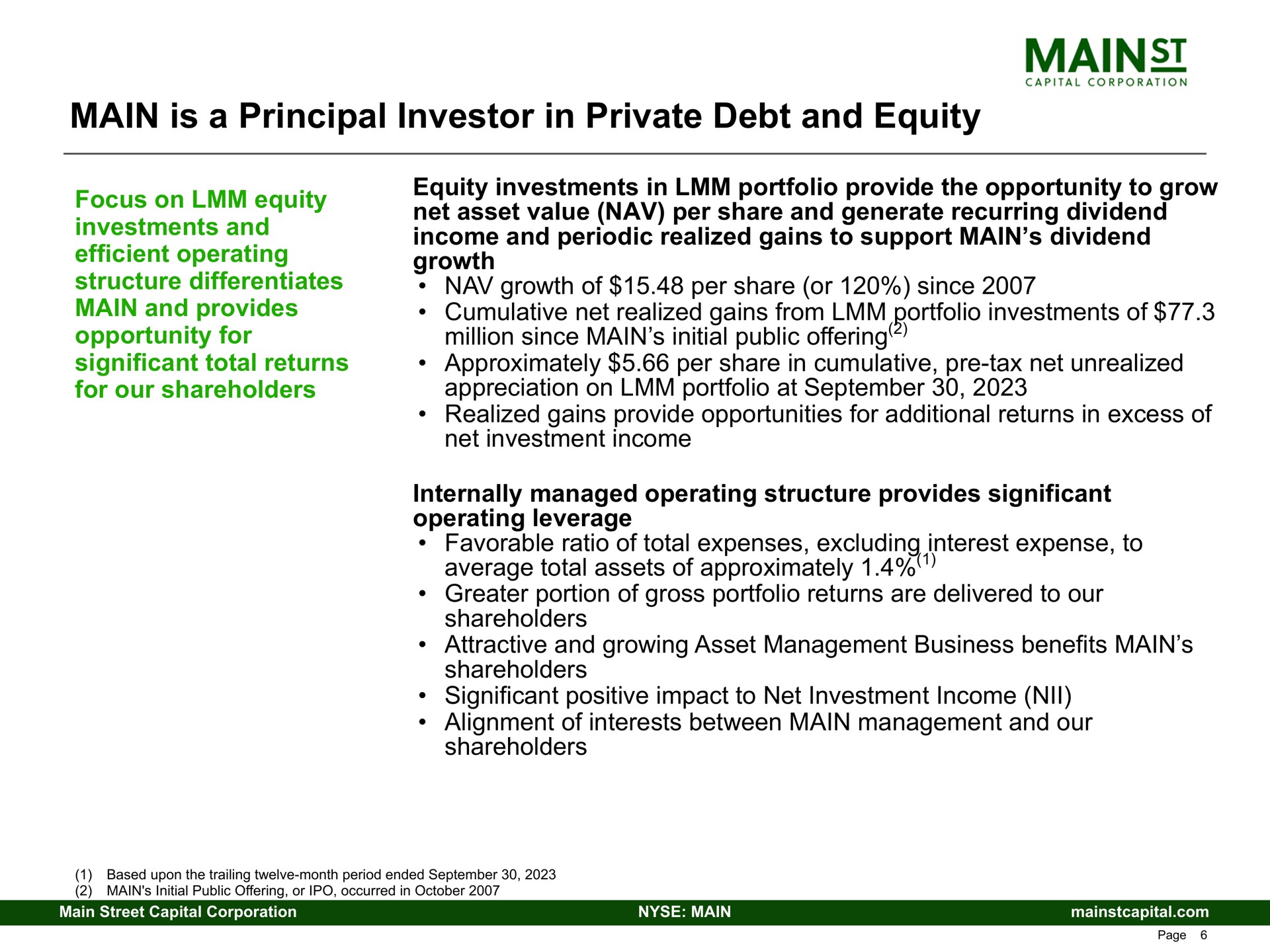 main is a principal investor in private debt and equity structure differentiates provides opportunity for growth of per share or since cumulative net realized gains from portfolio investments of million since initial public offering | Main Street Capital